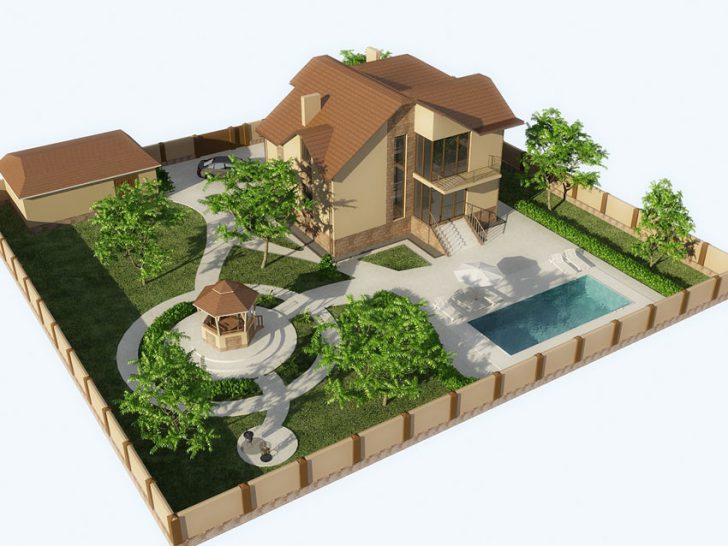 perancangan plot taman