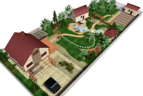 perancangan plot taman