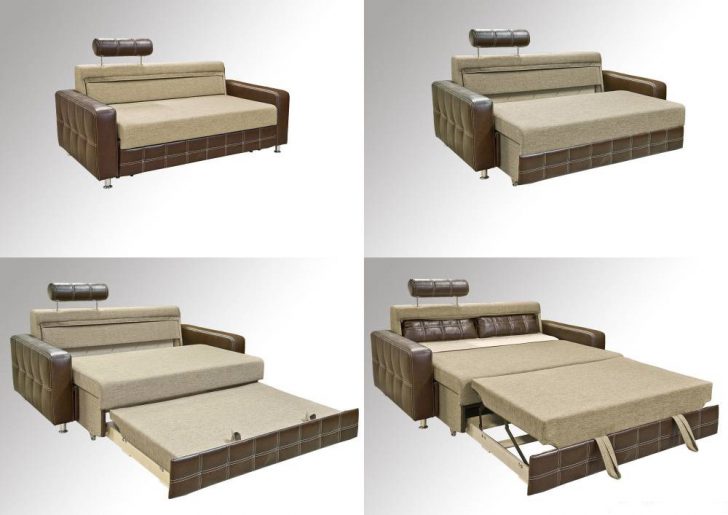 mekanisme transformasi sofa